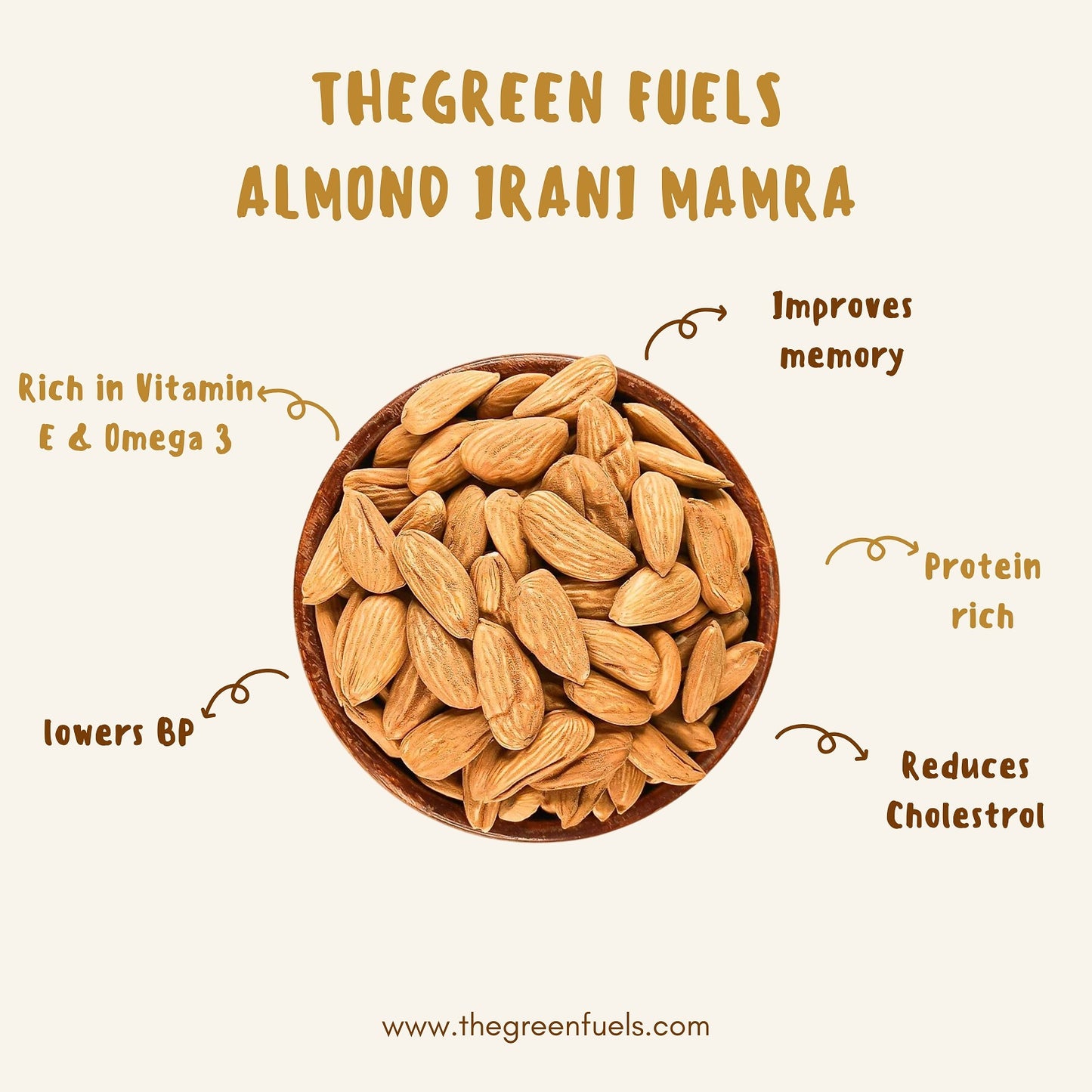 Irani Mamra Badam (Almond) Regular - 250 gm