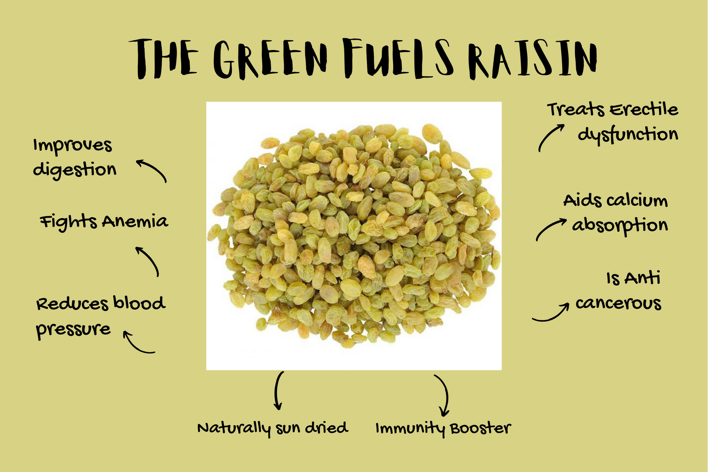 Raisin Afgan - Round