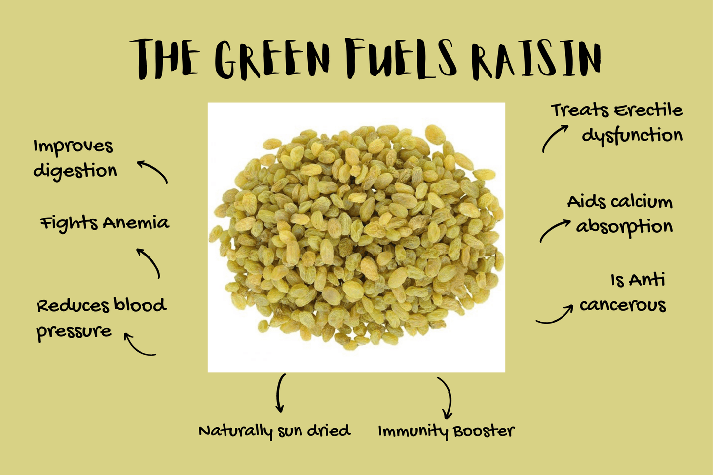 Raisin Afgan - Round