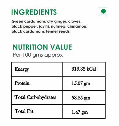 Tea Masala Powder - Pure & Authentic